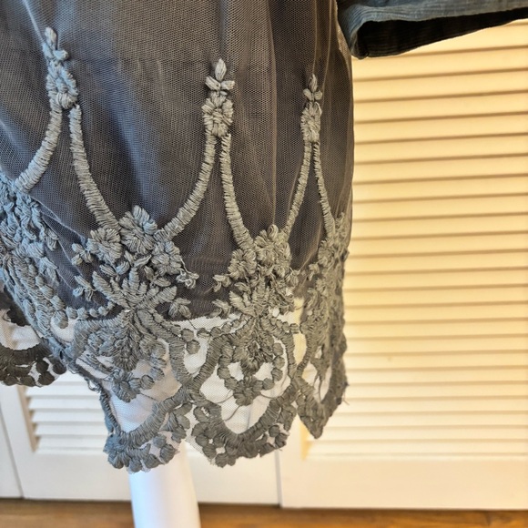 Sacred Threads Olive Green Jacket Small - Picture 6 of 13